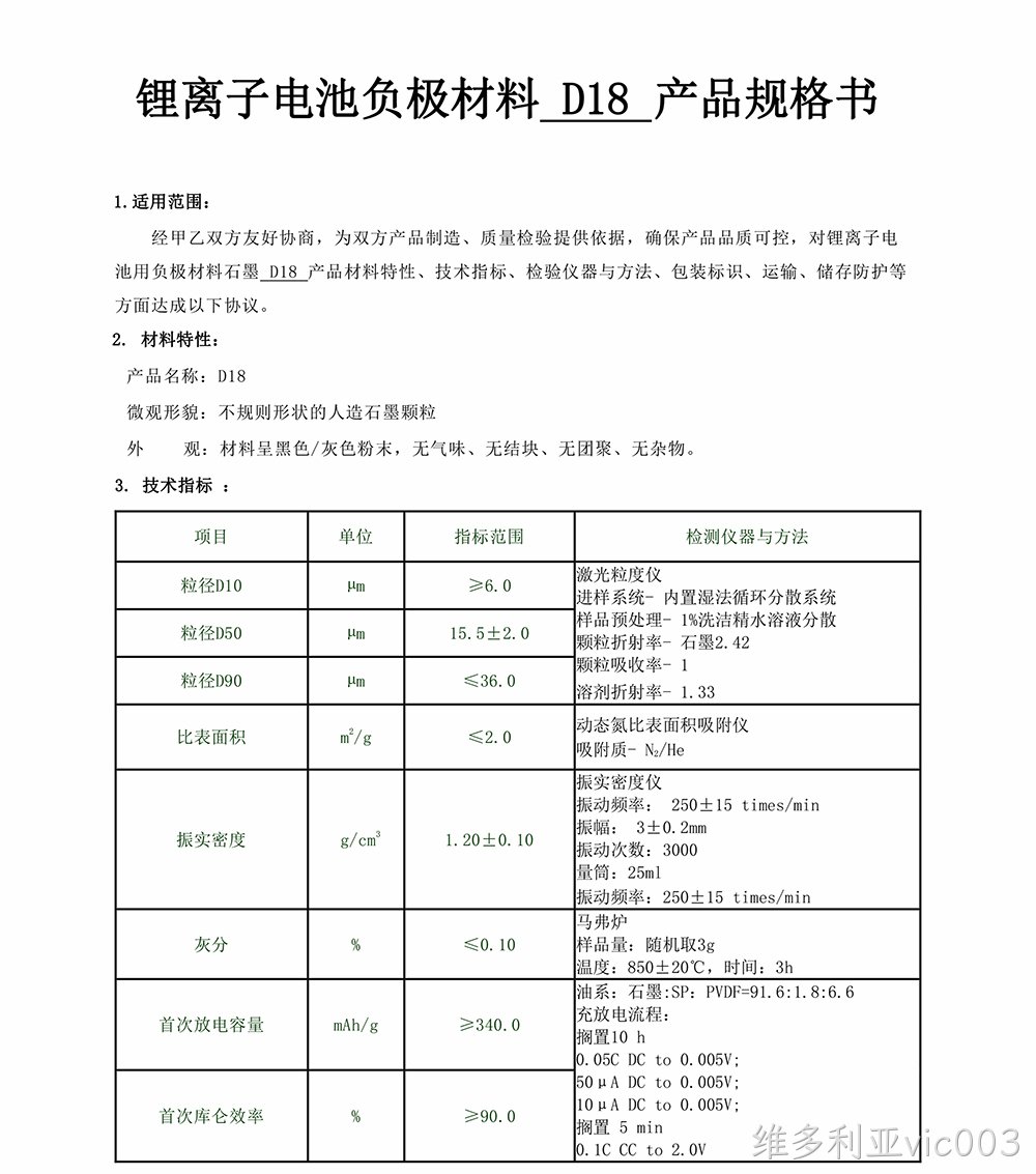 WLT-D18(图1)
