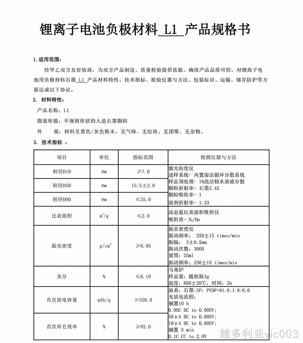 WLT-L1(图1)