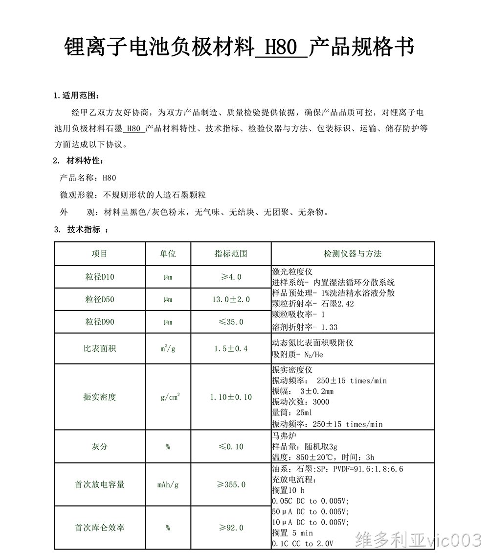 H80(图1)
