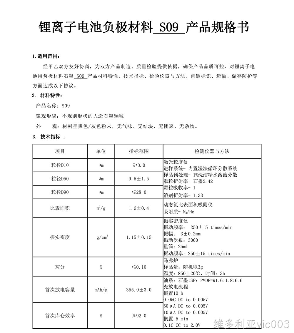 S09(图1)