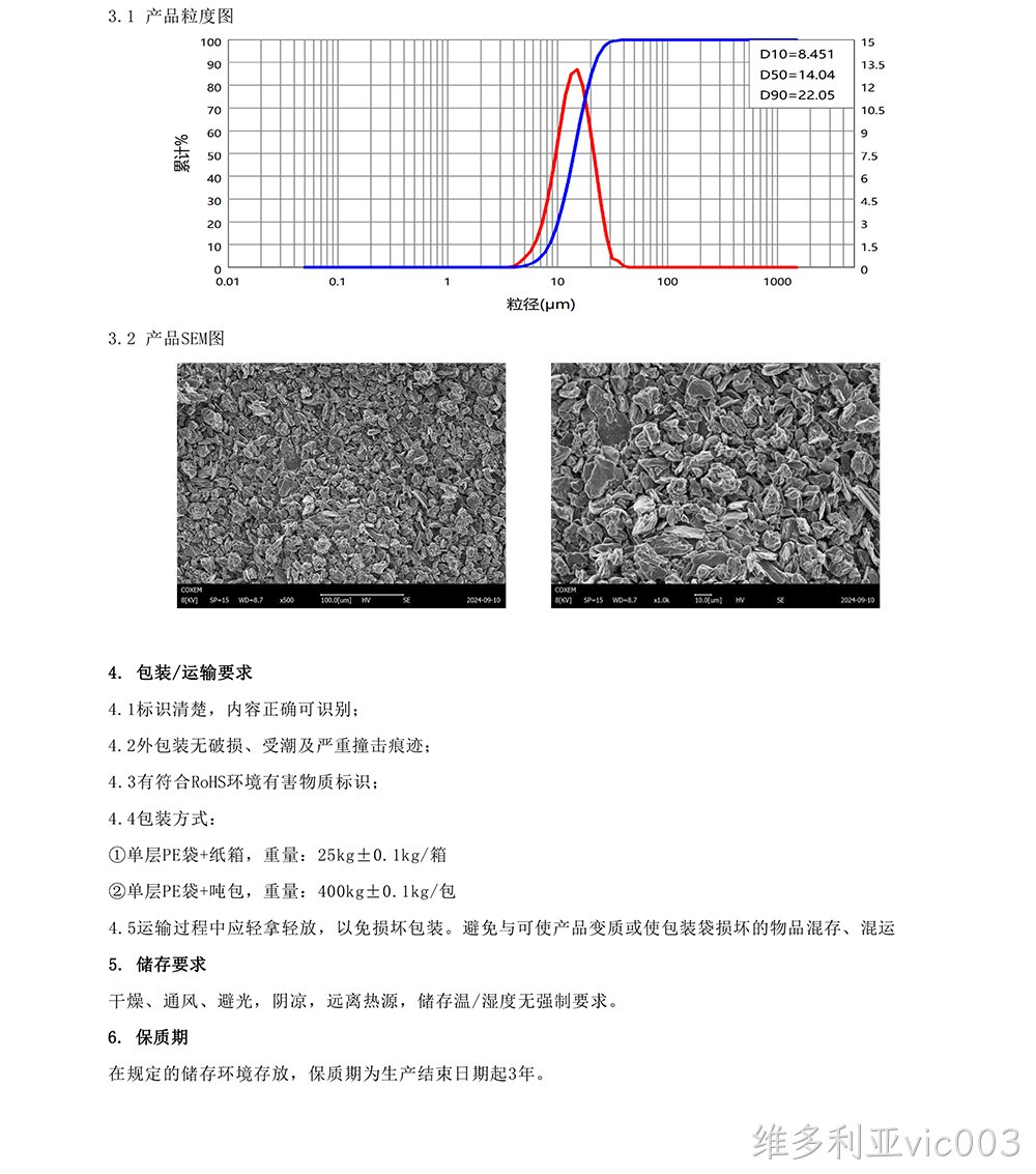 WLT-L1(图2)