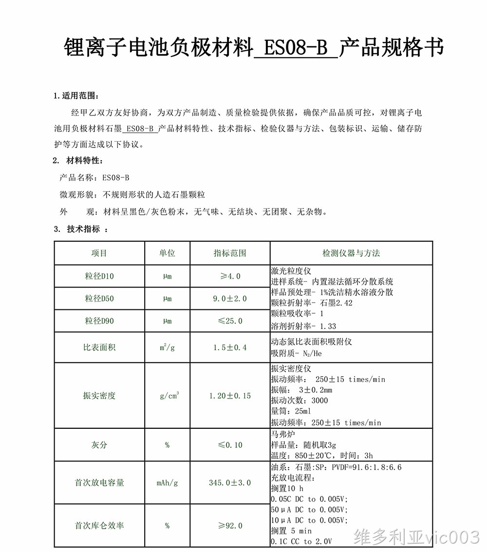ES08-B(图1)