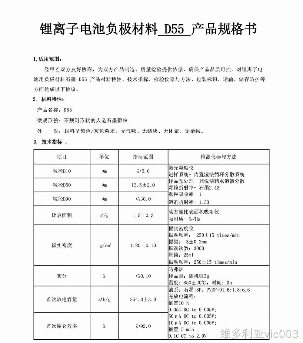 D55(图1)